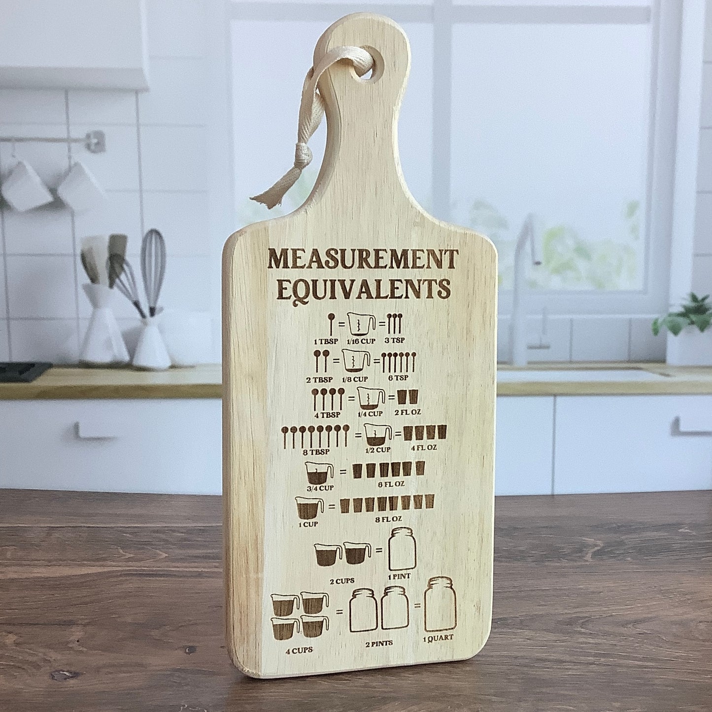 Measurement Equivalents Board